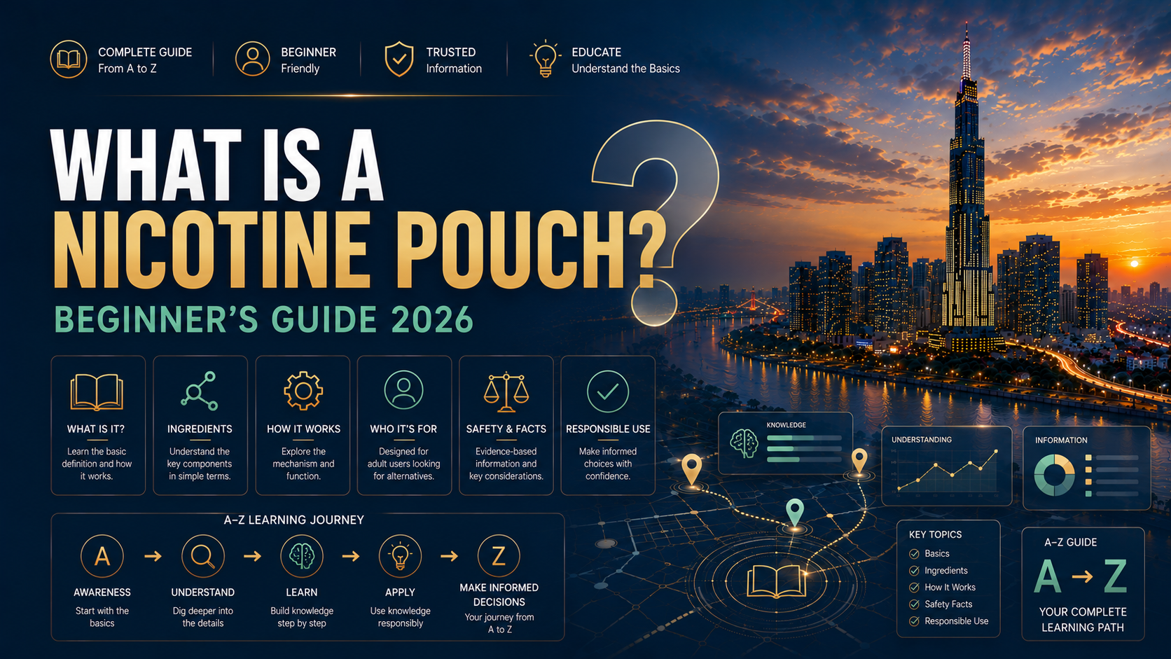 Nicotine Pouch Là Gì? Hướng Dẫn Từ A-Z Cho Người Mới 2026